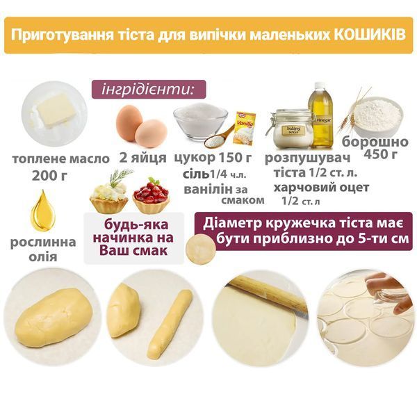 Форма для випічки кошиків і тарталеток (7 кошиків) 81913 фото