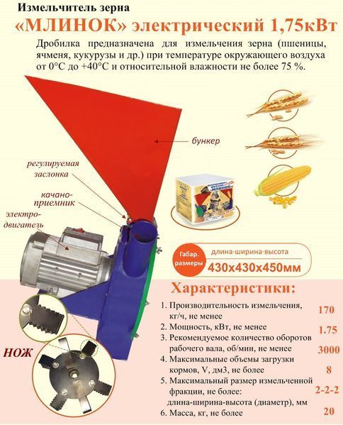 Зернодробилка Млинок электрическая (1.75 кВт, 170 кг/час) 83390 фото