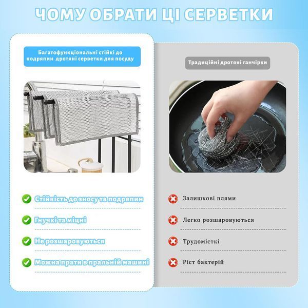 Салфетка двухслойная многоразовая металлическая с абразивной сеткой для посуды, стекла и мебели 25х25 см 88108 фото