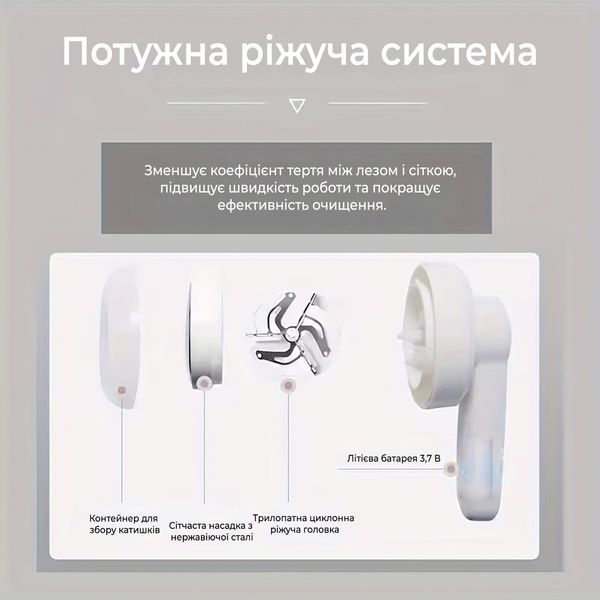 Машинка для стрижки удаления катышков с одежды USB Type-C 88213 фото