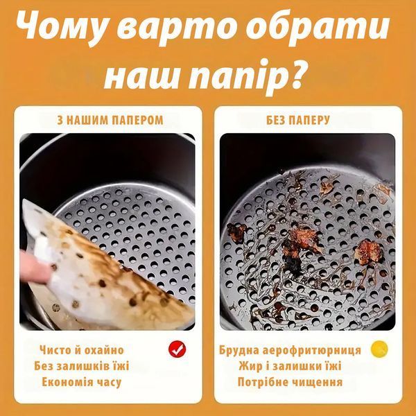 Одноразовые перфорированные листы пергаментной бумаги для аэрогриля (100 штук, 20&times;20 см) 87542 фото