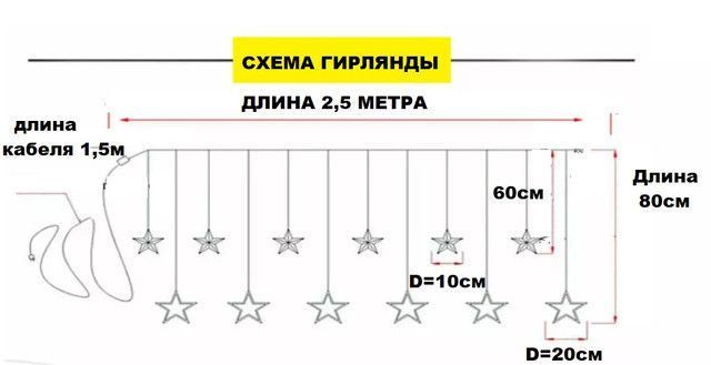 Новогодняя cветодиодная гирлянда шторка дождь "Звездопад" YS-84005 138 LED 2.5 метра (теплый белый) 82702 фото